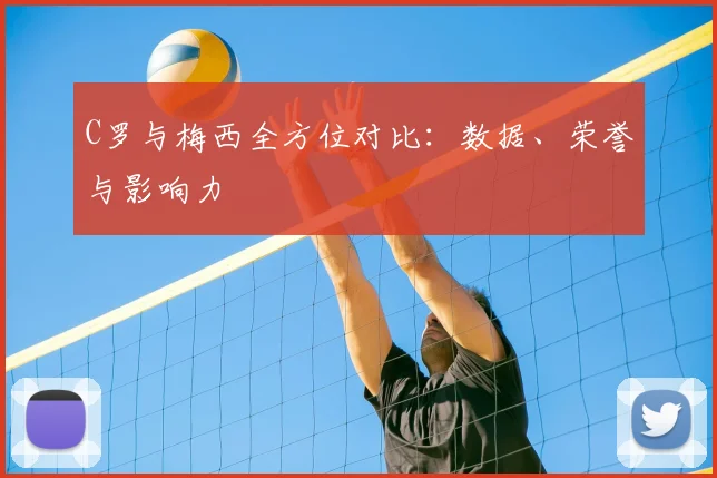 C罗与梅西全方位对比:数据、荣誉与影响力